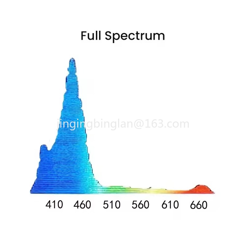 مبيعات مباشرة من المصنع لمصباح - مراجعة Marine Aquarium Lights For Sale وسعره